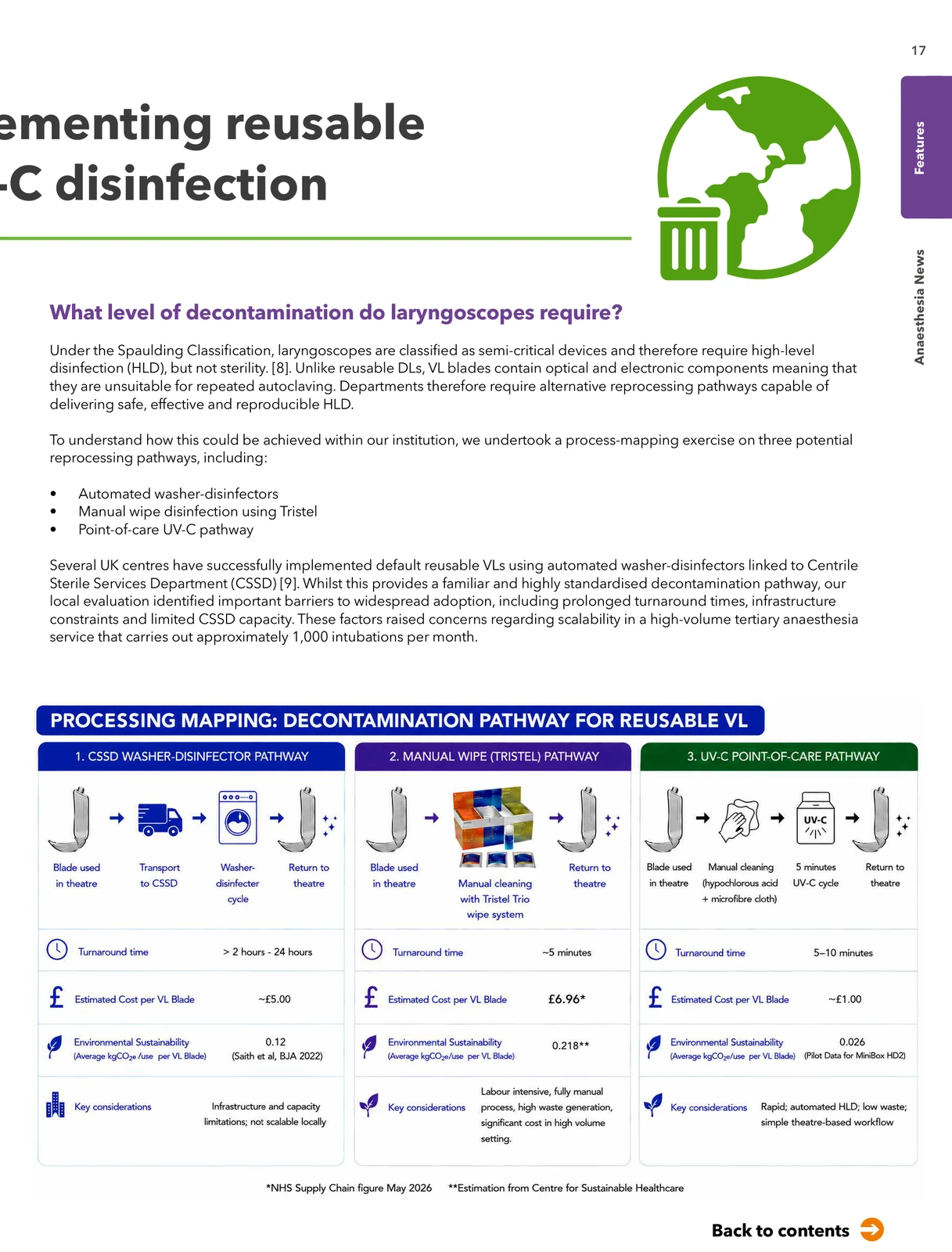 Anaesthesia News, July 2026, page 17